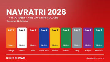 Navratri 2026 nine colours day by day — 11 to 19 October, orange, white, red, royal blue, yellow, green, grey, purple, peacock green